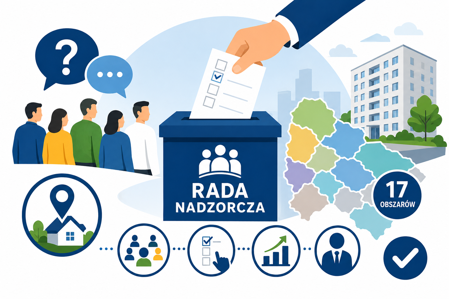 Jak zagłosować w wyborach do Rady Nadzorczej SM Nowy Dwór — poradnik