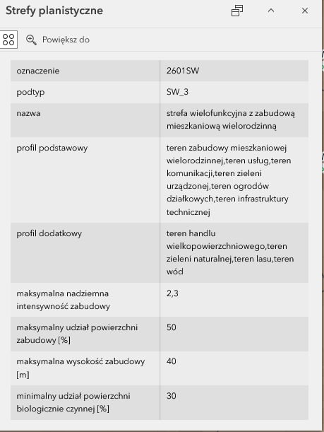 Parametry strefy planistycznej 2601SW w projekcie planu ogólnego Wrocławia — maksymalna wysokość zabudowy 40 m