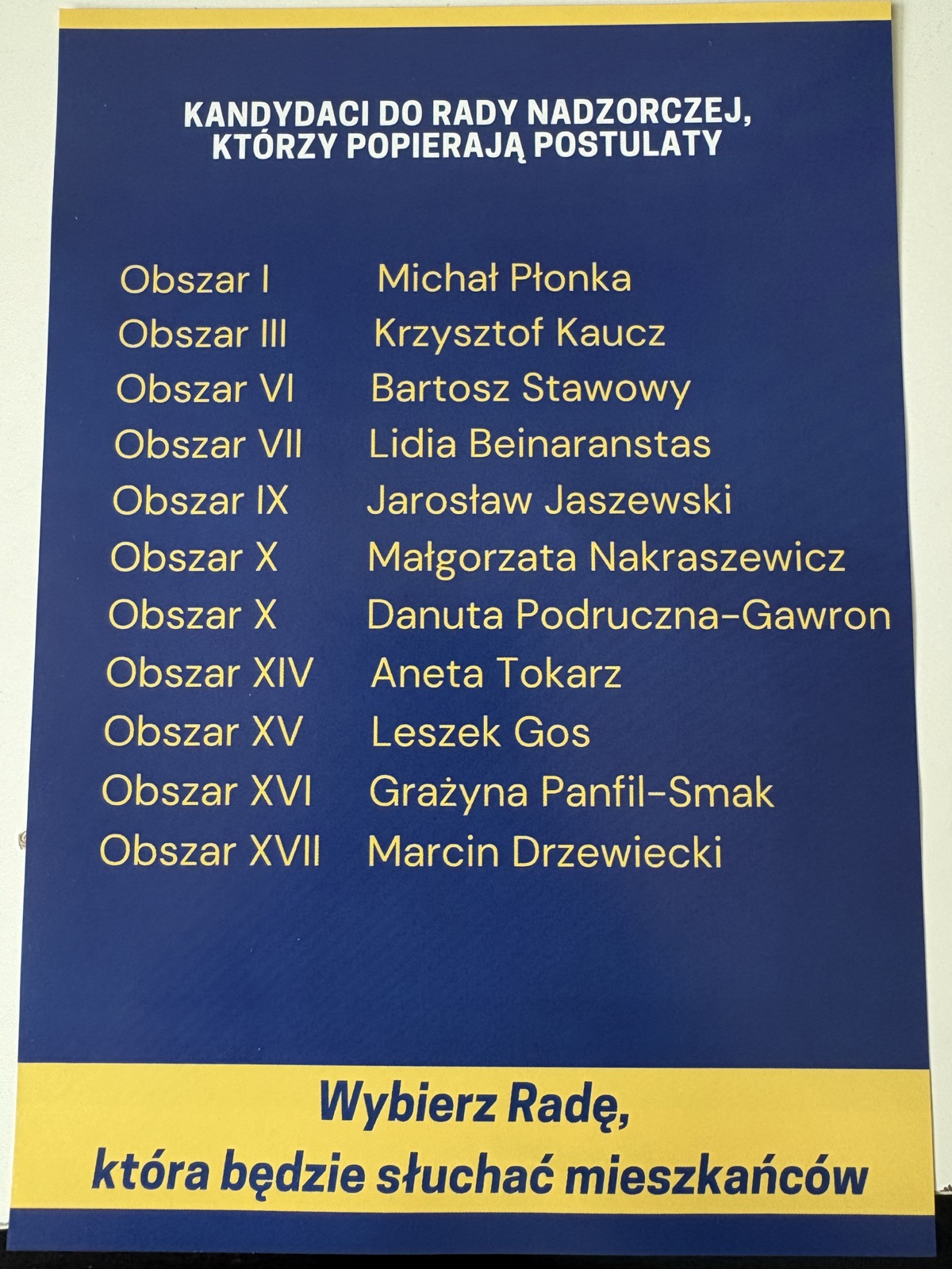 Ulotka kandydatów do Rady Nadzorczej SM Nowy Dwór