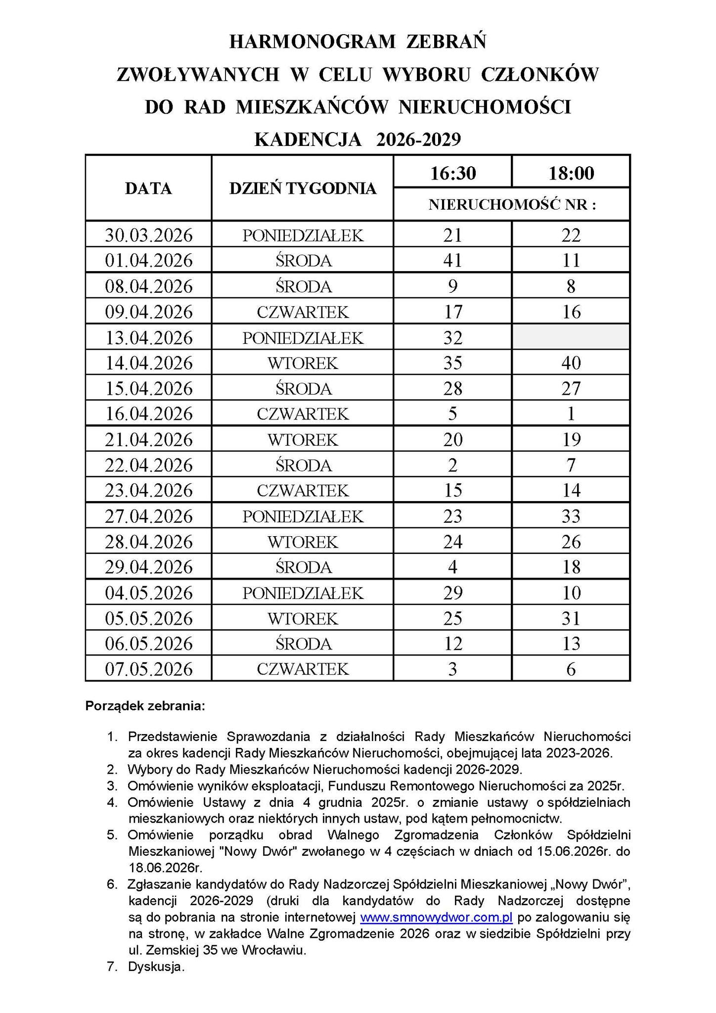 Harmonogram zebrań wyborczych RMN 2026–2029